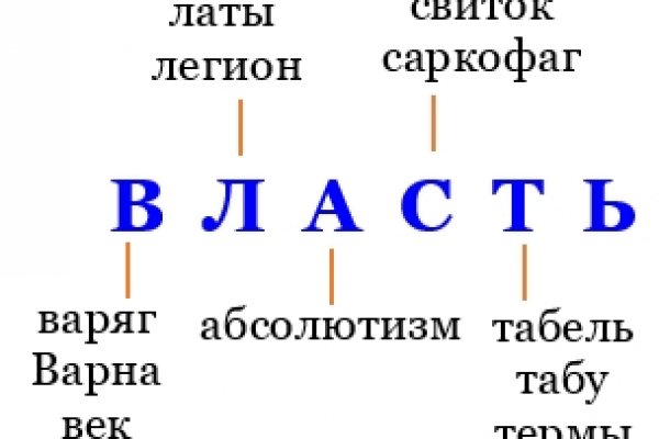 Кракен kr2web in маркетплейс