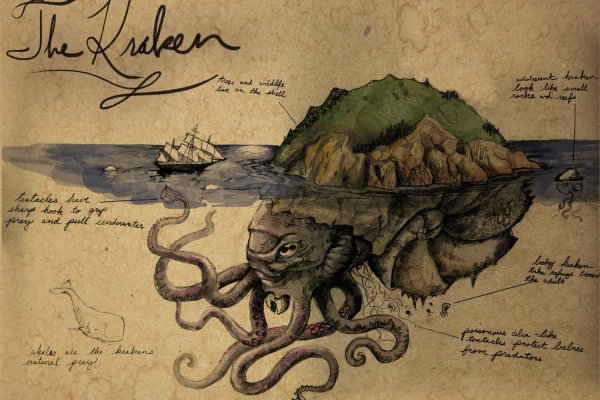 Kraken зеркало даркнет